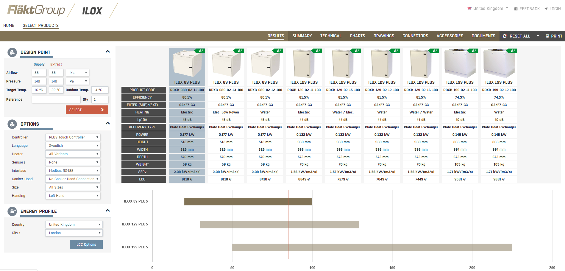 product configurator excel template